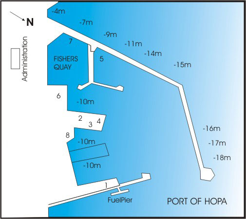 Hopa port