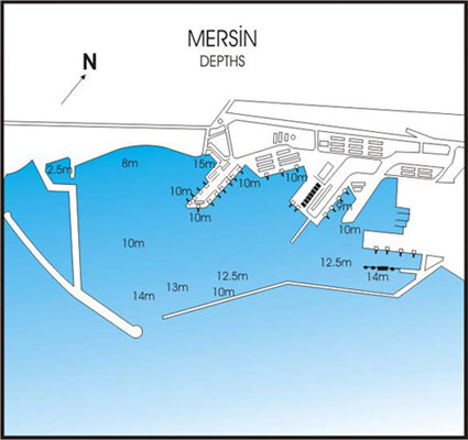 Mersin port TCDD